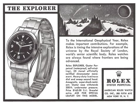 rolex explorer 1 storia|history of Rolex explorer.